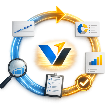 AI Visibility Progress Report — SIGNAL Framework Step 6 Loop by Visifly