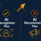 visifly-aeo-hero Visifly AEO hero — AI visibility for B2B brands
